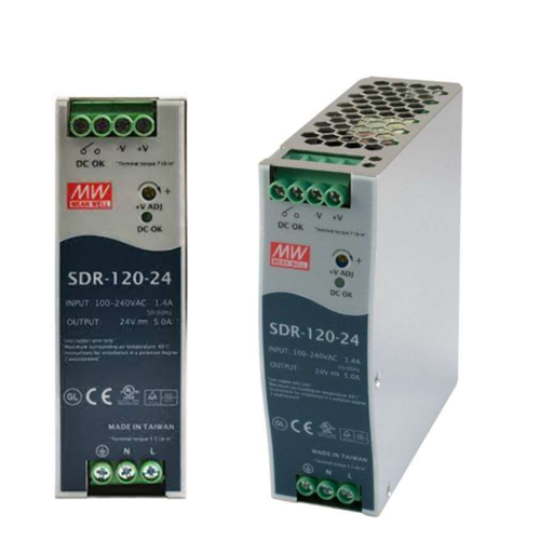 Bộ nguồn Mean Well SDR-120-24